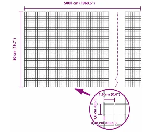 Keevitatud Traadi Aed Roheline 0.5 X 50 M