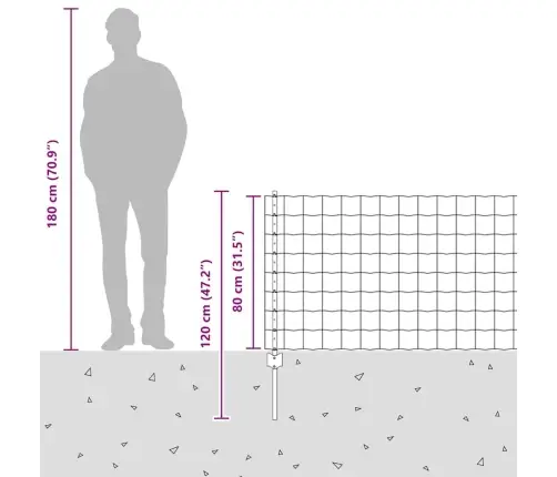 Tvora Su Stulpais Žalia 0.8 X 10 M Plienas