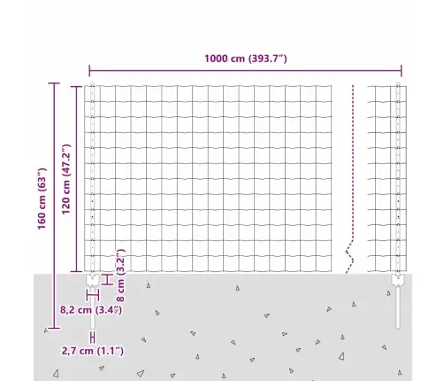 Aed Koos Postiga Roheline 1,2 X 10 M Teras