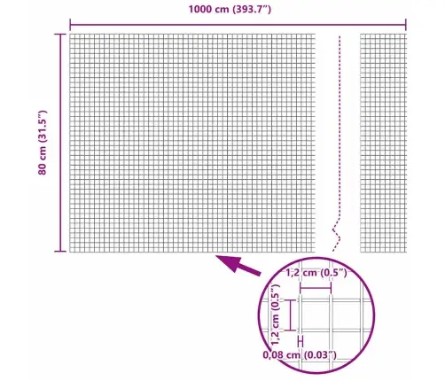 Aed Koos Postiga Roheline 0,8 X 10 M Terased Ja Pvc