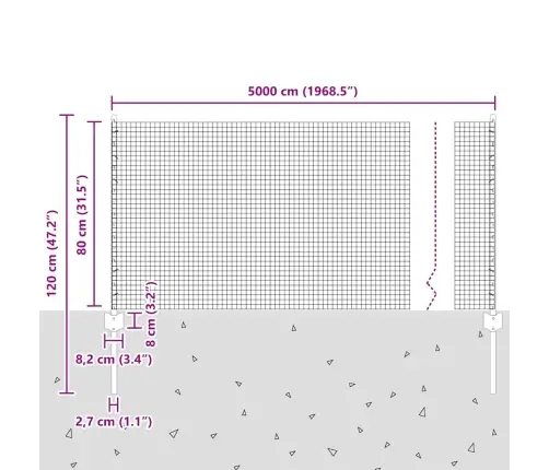 Aed Koos Postidega Roheline 0.8 X 50 M Teras