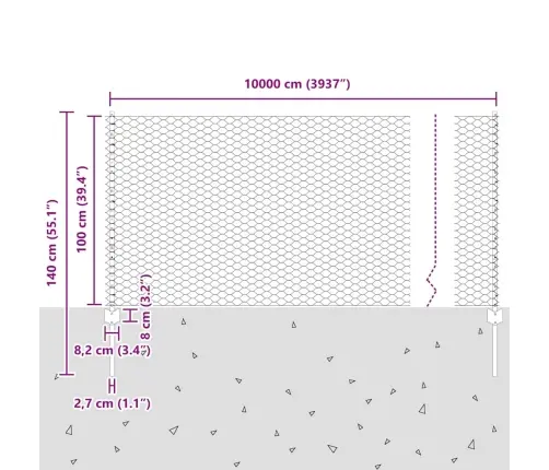 Aed Koos Postiga Roheline 1 X 100 M Terased Ja Pvc