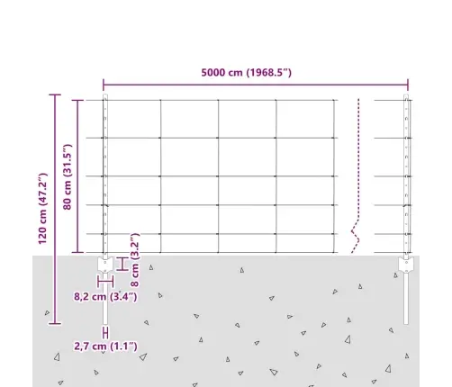 Tvora Su Stulpais Sidabro 0.8 X 50 M Plienas