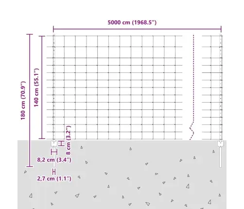 Žogu Stabi 22 Gab U-Kanāls 140 Cm Cinkots Tērauds Vidaxl