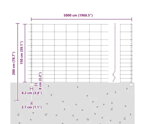 Žogu Balsti 22 Gab U-Kanāls 150 Cm Cinkots Tērauds Vidaxl