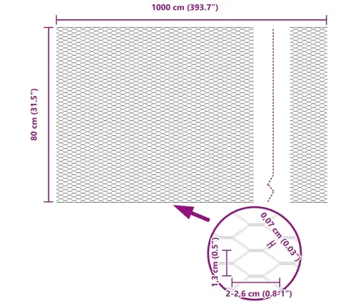 Heksagoninė Tvora Žalia 0.8 X 10 M Plienas