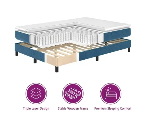 Karbi Vedrumadrats Madratsiga Tumesinine 200 X 180 Cm Polüester