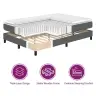 Led Box Spring Voodi Madratsiga Tumehall 140 X 200 Cm Kangas