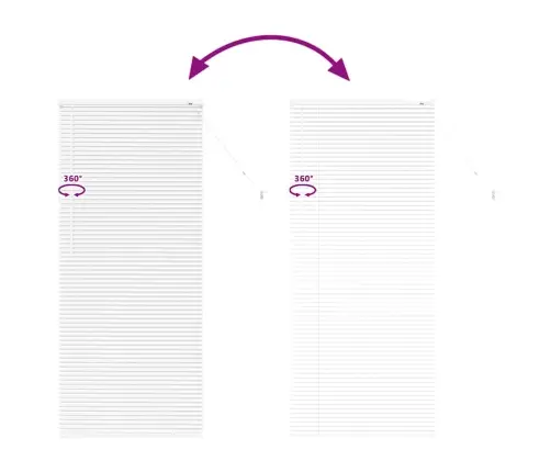 Aknarulo Kardinatega Valge Alumiinium