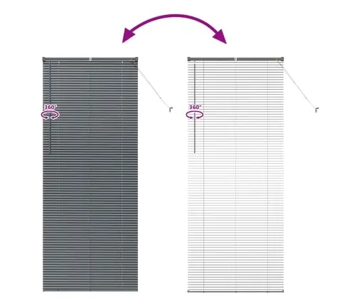 Logu Žalūzija Ar Aizkariem Cits Tumši Pelēka 90 X 220 Cm Alumīnijs Vidaxl Logu Žalūzija Ar Aizkariem Cits Tumši Pelēka 90 X 220 Cm Alumīnijs Vidaxl