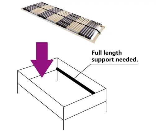 Lamelinis Lovos Pagrindas Ruda 70 X 190 Cm Kietas Bukas Medis