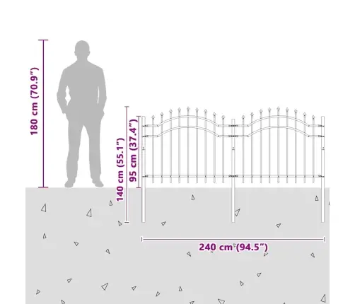 Aiandus Aiapaneel Hall 140 Cm Pulbervärvitud Teras