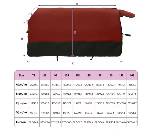 Zirgu Sega Tumši Zaļa Un Melna 115 Cm Poliesters Vidaxl