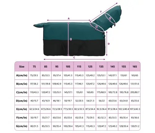 Zirgu Sega Tumši Zaļa Un Melna 155 Cm Poliesters Vidaxl