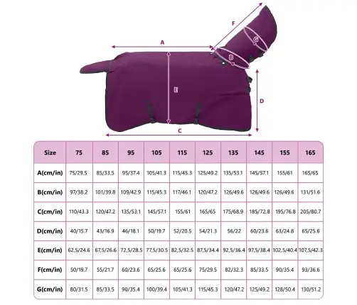 Zirgu Sega Tumši Zaļa Un Melna 135 Cm Poliesters Vidaxl