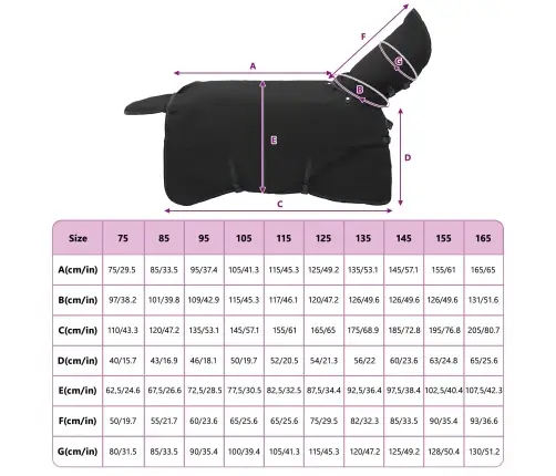 Zirgu Sega Tumši Zaļa Un Melna 105 Cm Poliesters Vidaxl