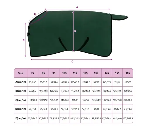 Hobuste Kätter Tume Roheline Polüester