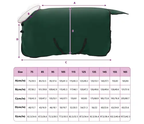 Zirgu Sega Pilnīgi Tumši Zaļa 135 Cm Polāra Poliestera Vidaxl