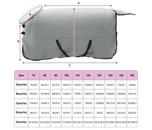 Zirgu Sega Pilnīgi Tumši Zaļa 135 Cm Polāra Poliestera Vidaxl