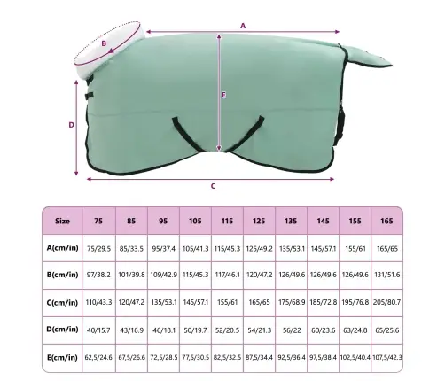 Zirgu Sega Pilnīgi Tumši Zaļa 145 Cm Polāra Poliestera Vidaxl