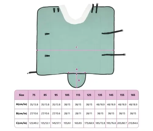 Zirgu Sega Pilnīgi Tumši Zaļa 145 Cm Polāra Poliestera Vidaxl