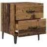 Voodikapp Sahtliga Vana Puit 40 X 35 X 47.5 Cm Tehispuit