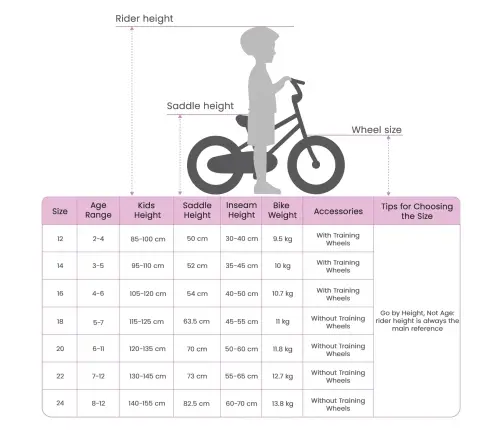 Vaikų Dviratis 20 Colių 6-11 Metų Amžiaus Šviesiai Mėlyna