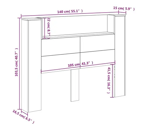 Peats Riiuliga Hall Sonoma 140 X 16,5 X 103,5 Cm Tehispuit