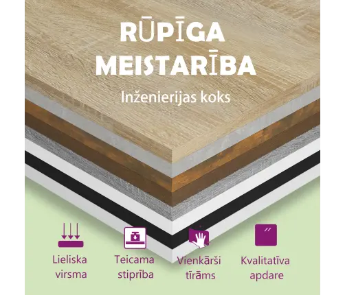 Kuubikujulised Seinariiulid 4 Tk Sonoma 100X15X30 cm Tehispuit