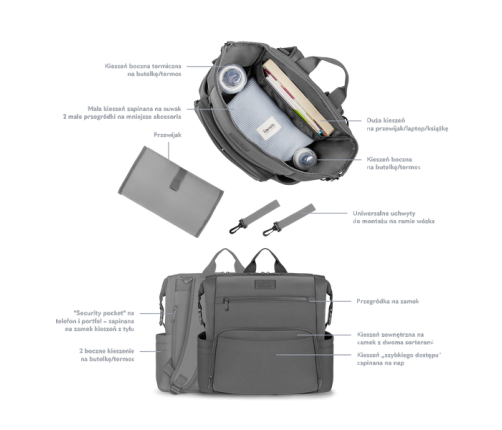 Lionelo Cube Torba Plecak Grey