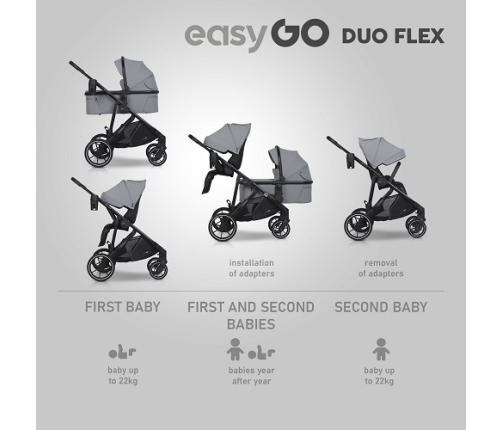 EasyGo Duoflex Cloudy Gray Twin Stroller