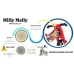 Balansa ritenis Milly Mally Jake Classic Mint