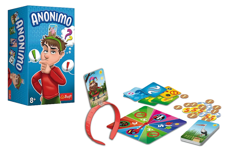 Anonymous Guess Who You Are Game